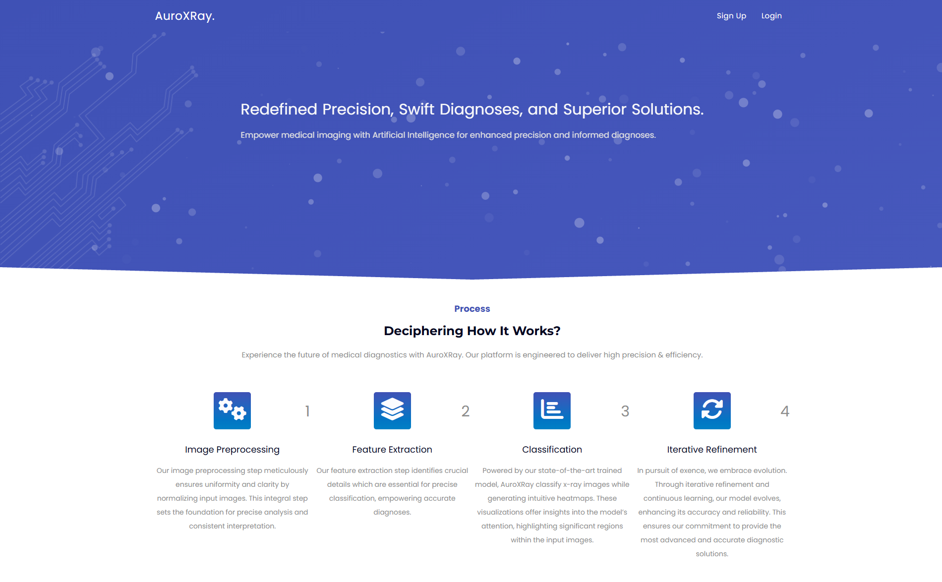AuroXRay home page with navigation and feature overview