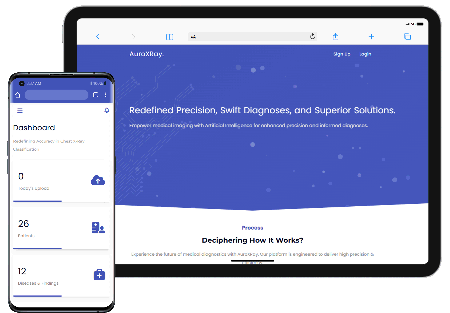 AuroXRay – Bringing AI To Medical Imaging