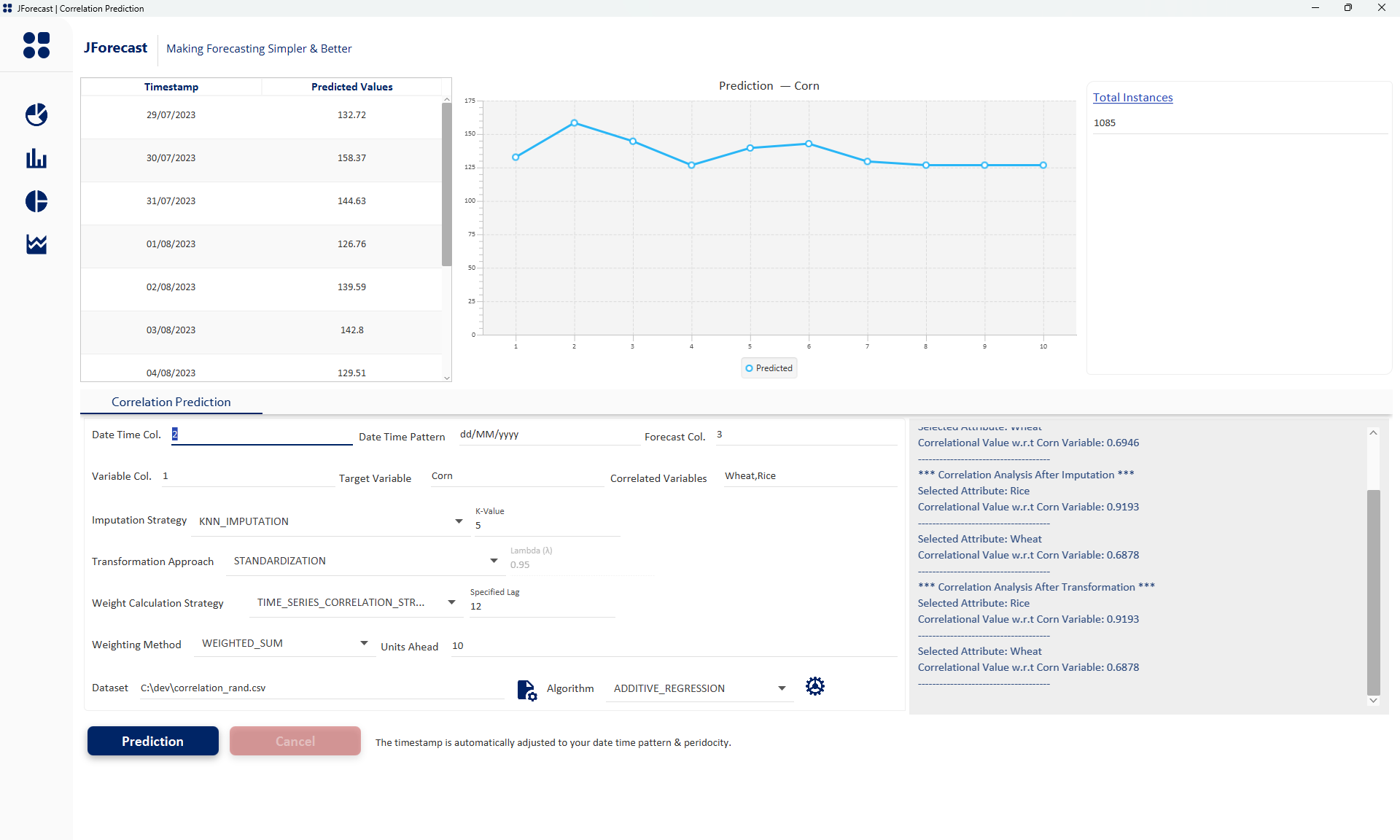 JForecast performing predictions on correlation data