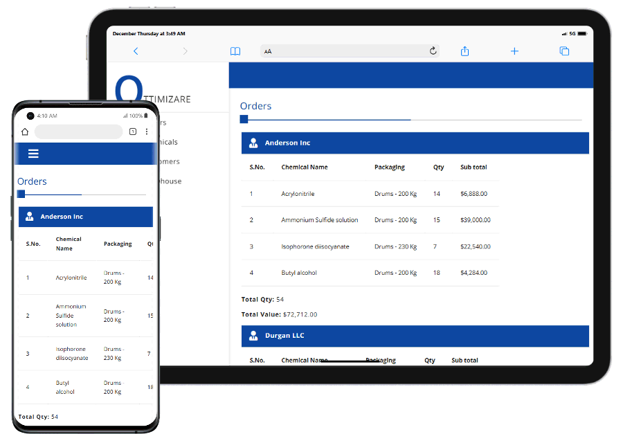 Ottimizare – Chemical Supply Chain Optimization